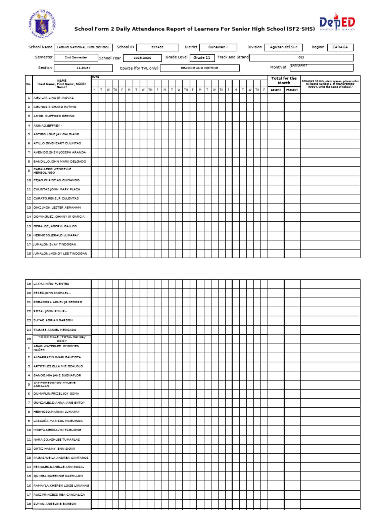 D32 january school form 2 sf 2 pdf youth human life stages