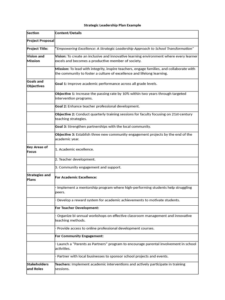 Strategic-Leadership-Plan-Example | PDF | Teachers | Strategic Leadership