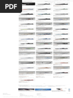 Adidas Moc q1 2010 | PDF | Golf Course | Sports