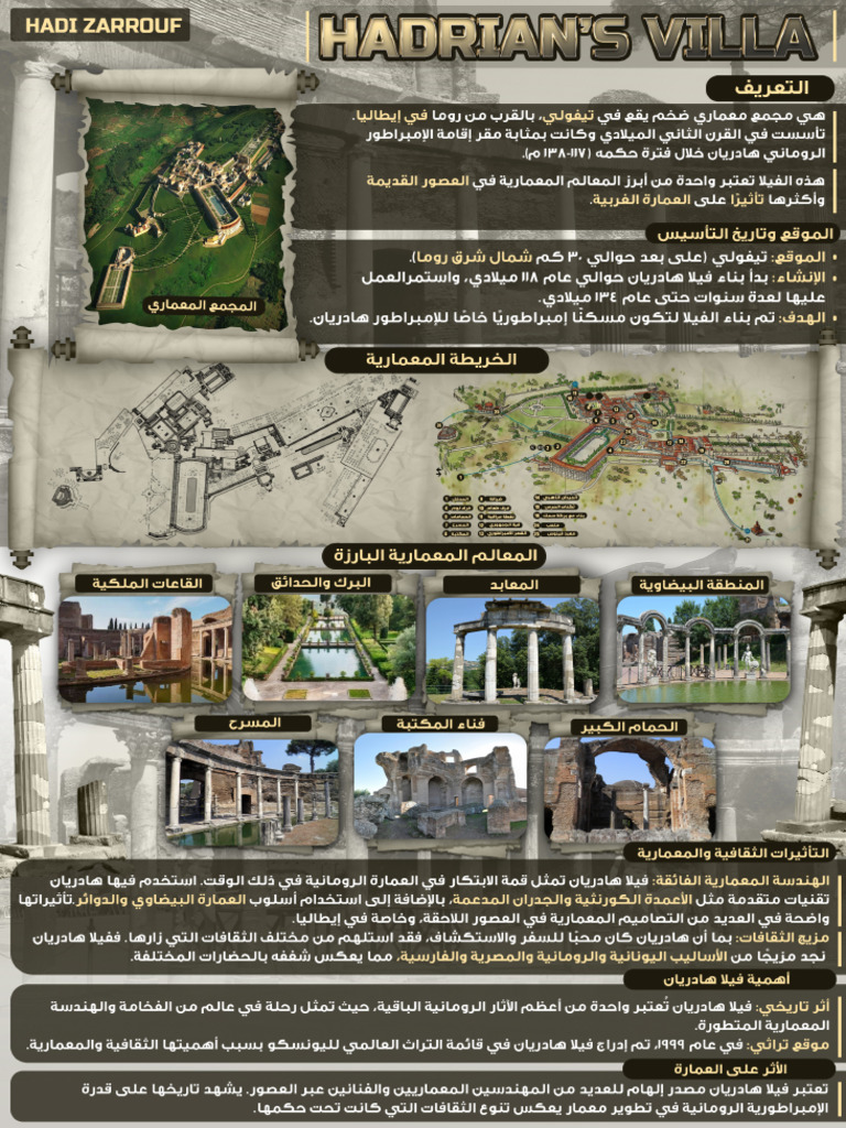 Hadrians Villa | PDF