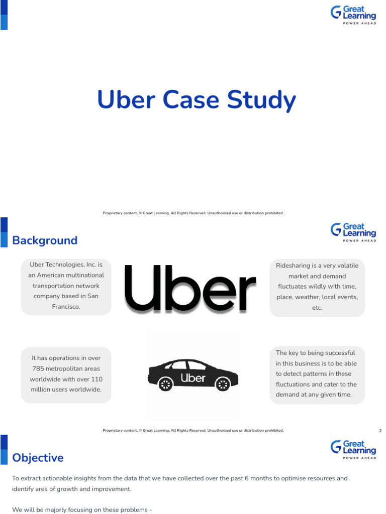 EDA+-+Uber+Case+Study-checkpoint | PDF | Snow | Precipitation