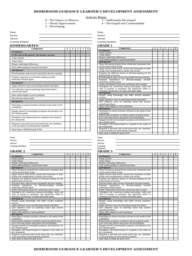 Homeroom Form 137 | PDF | Learning | Decision Making
