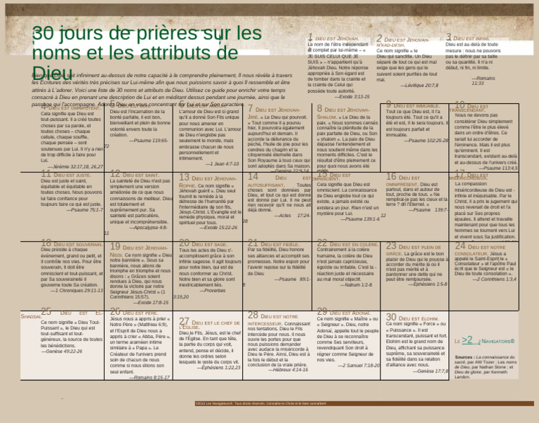 30 Noms et Attributs de Dieu | PDF | Dieu | Jésus