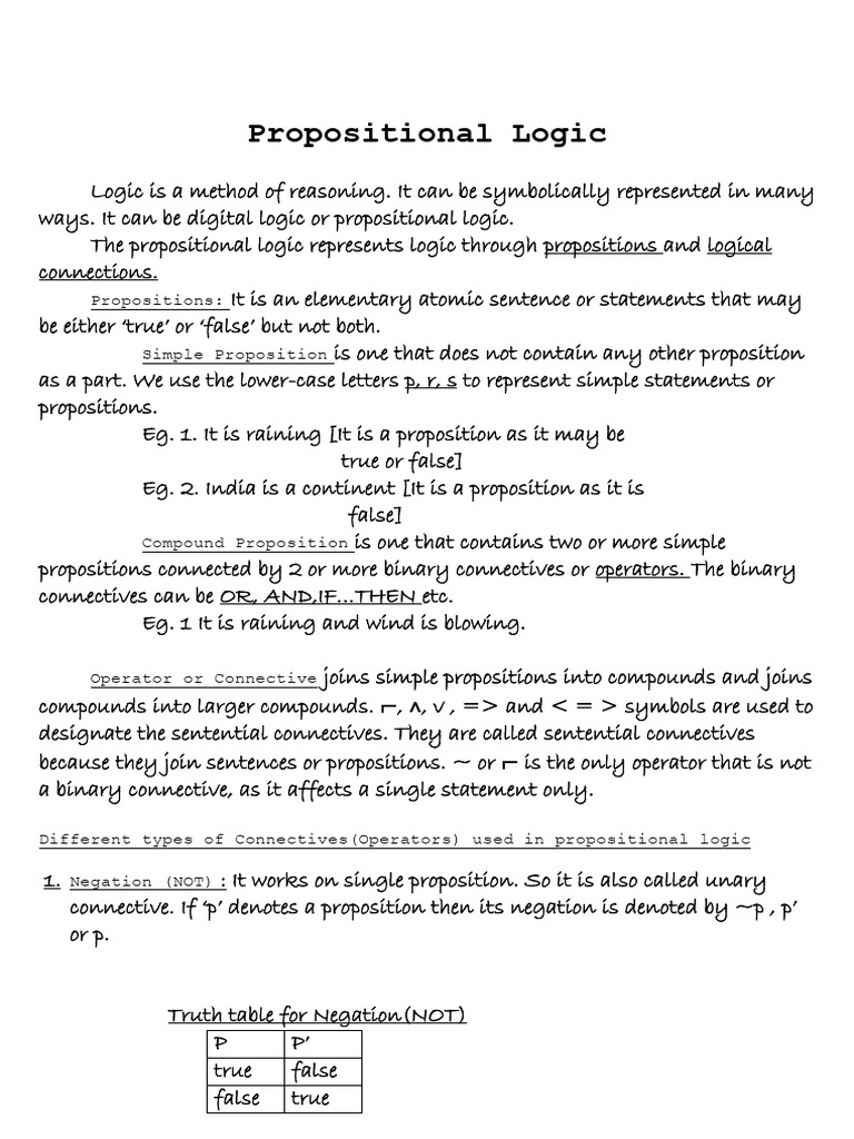 Propositional Logic Essentials Guide | PDF | Logic Gate | Boolean Algebra