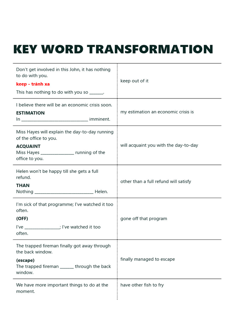 KEY WORD TRANSFORMATION | PDF