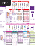 Tabela Nutricional Novasource Proline | PDF