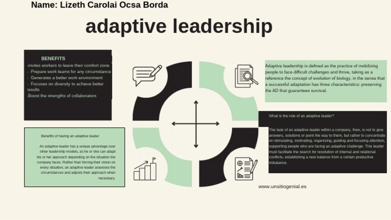 Benefits of Adaptive Leadership | PDF