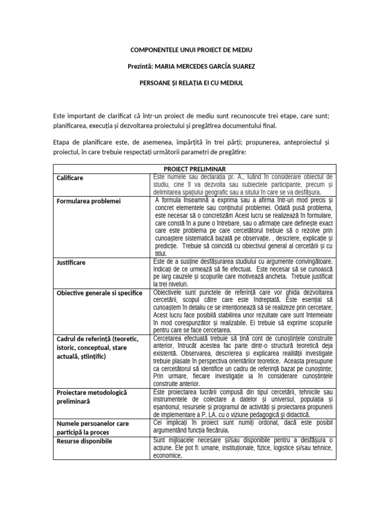 Componentele Unui Proiect Ambiental | PDF