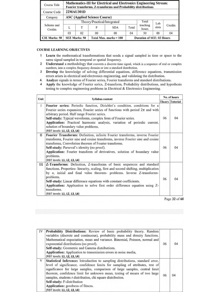 Syllabus pdf