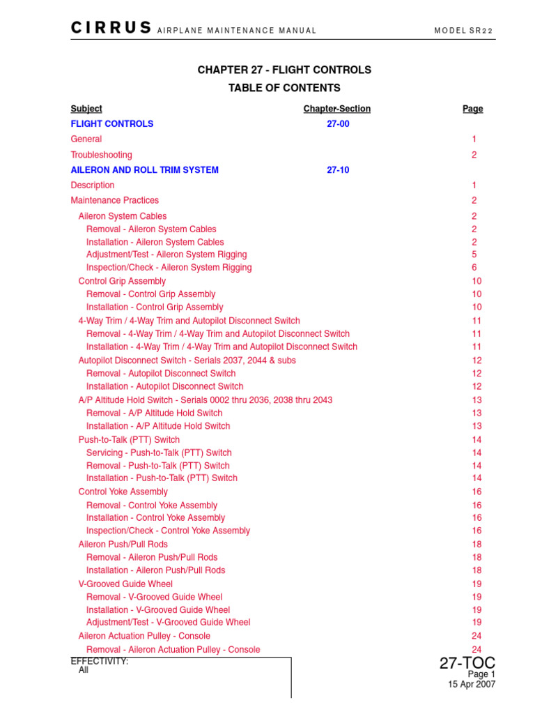 Cirrus SR22 Flight Controls Manual | PDF | Aileron | Flight Control ...