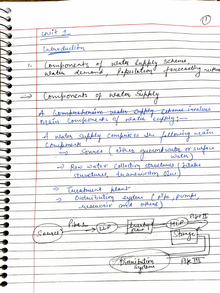 Unit 1 Till Page 31 | PDF