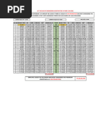 Master Salary Conversion Table 2026 | PDF