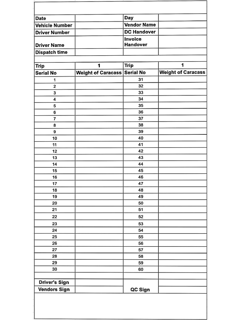 weight sheet | PDF