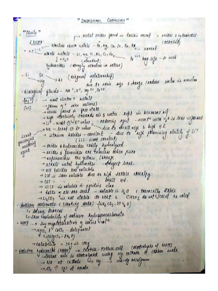 The S Block Elements Pdf Pdf