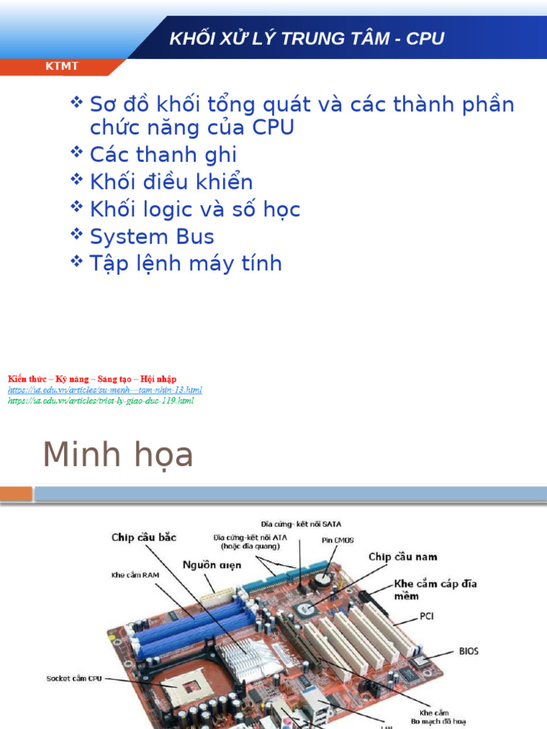 Chuong 2 CPU | PDF