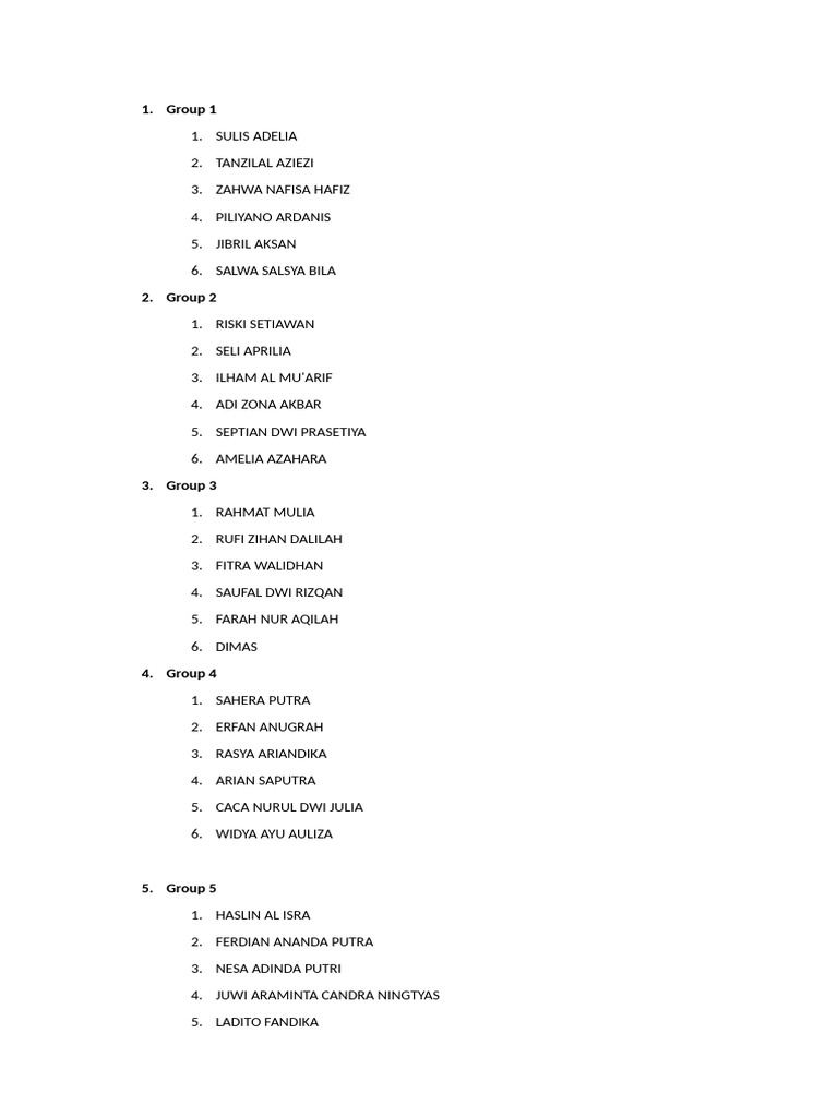 Group Member List | PDF