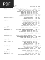 Indigo CPTR VCSW Services Overview | PDF | Aviation