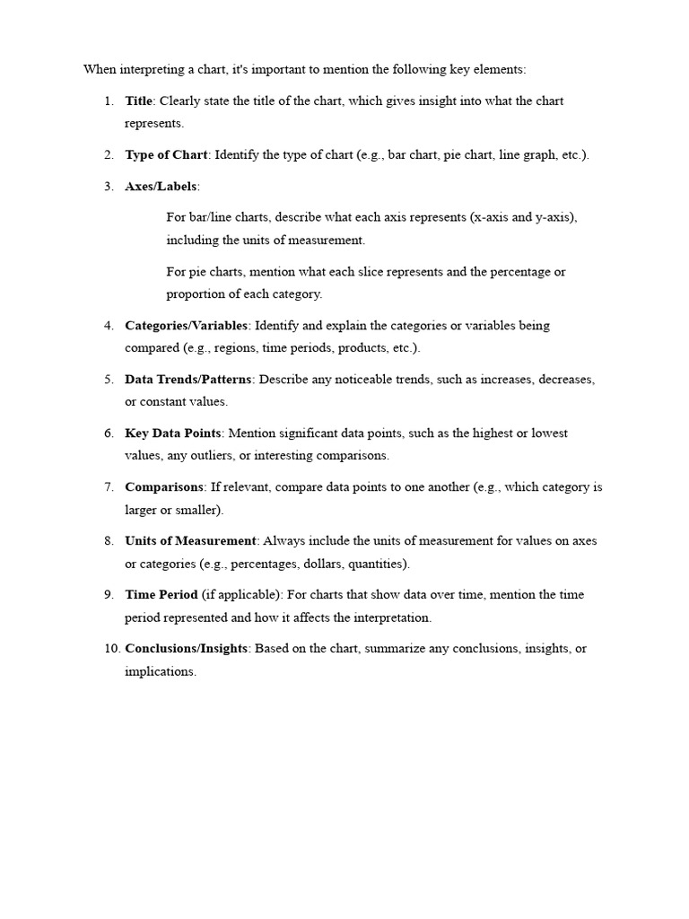 Interpreting A Chart | PDF
