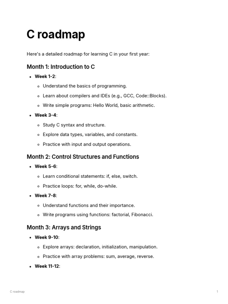 C Roadmap | PDF | Computer Program | Programming