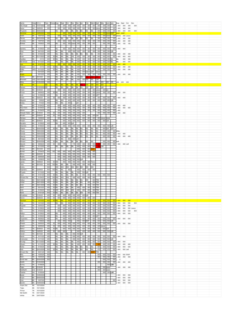 Ru | PDF