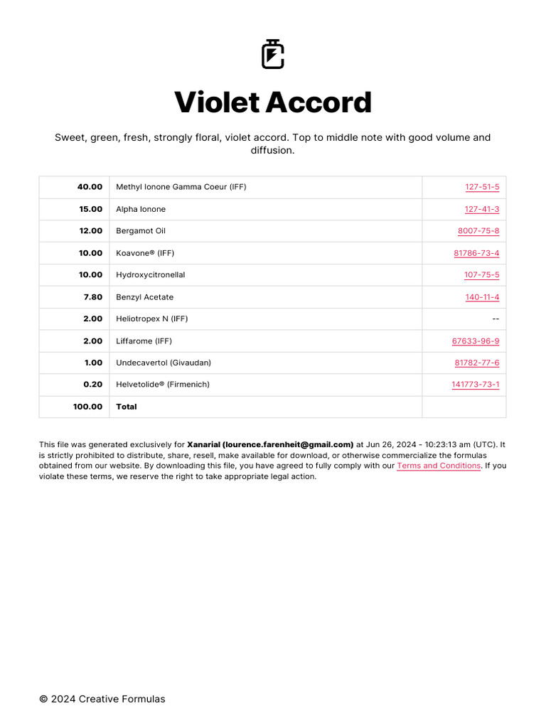 Violet Accord - Creative Formulas | PDF