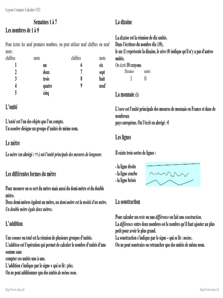 Leçons de Maths CE1 : Compter et Calculer | PDF | Balance (instrument ...