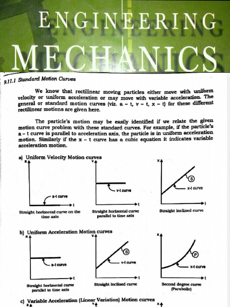 EM Lecture 34 | PDF