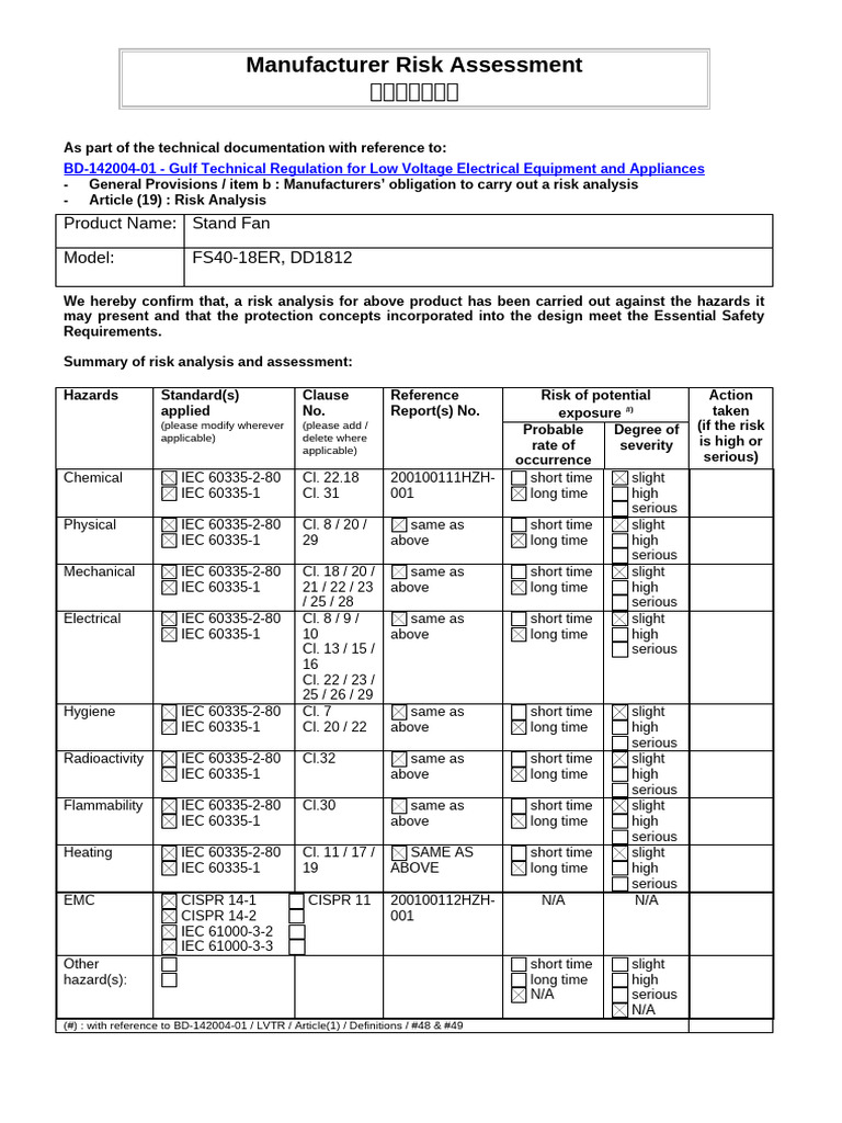 Manufacture Risk Assessment | PDF | Risk | Risk Management