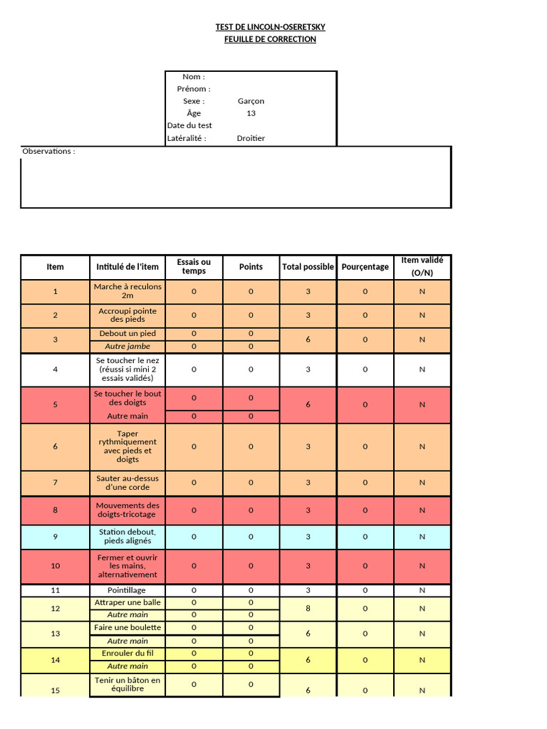 Test Lincoln Oseretsky | PDF