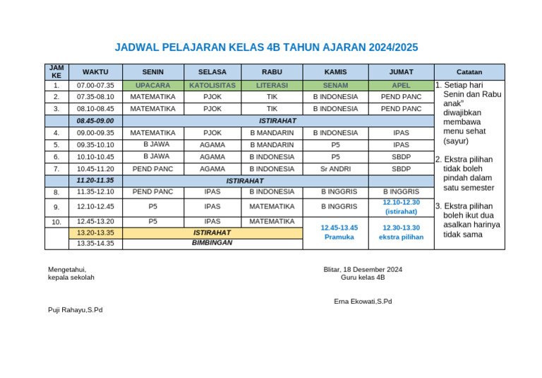 Jadwal Kelas 4B 2024/2025 | PDF