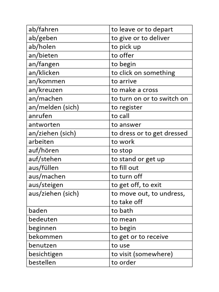 A1 Verbs | PDF
