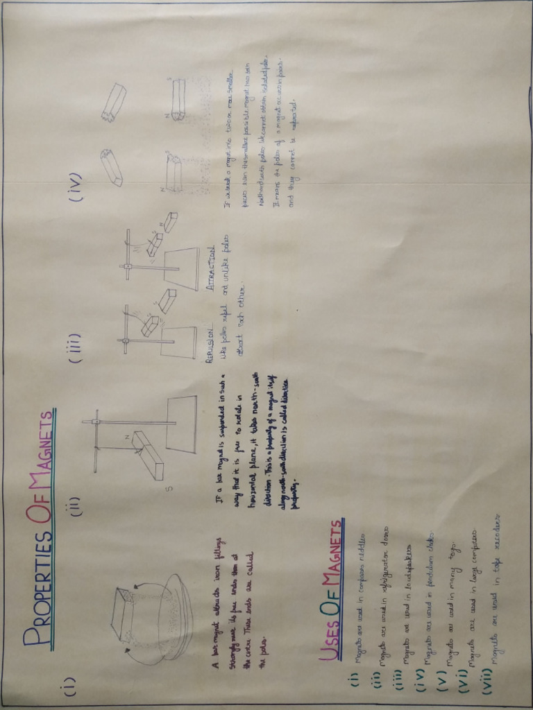 Physics Project | PDF