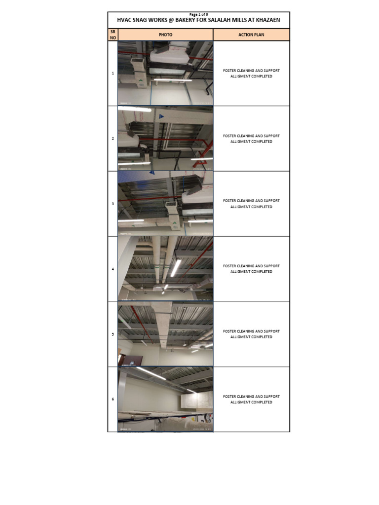 HVAC Snag Points Alignment Report | PDF