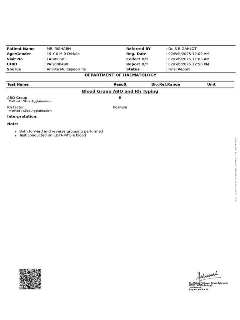 Mr. Rishabh | PDF | C Reactive Protein | Clinical Pathology