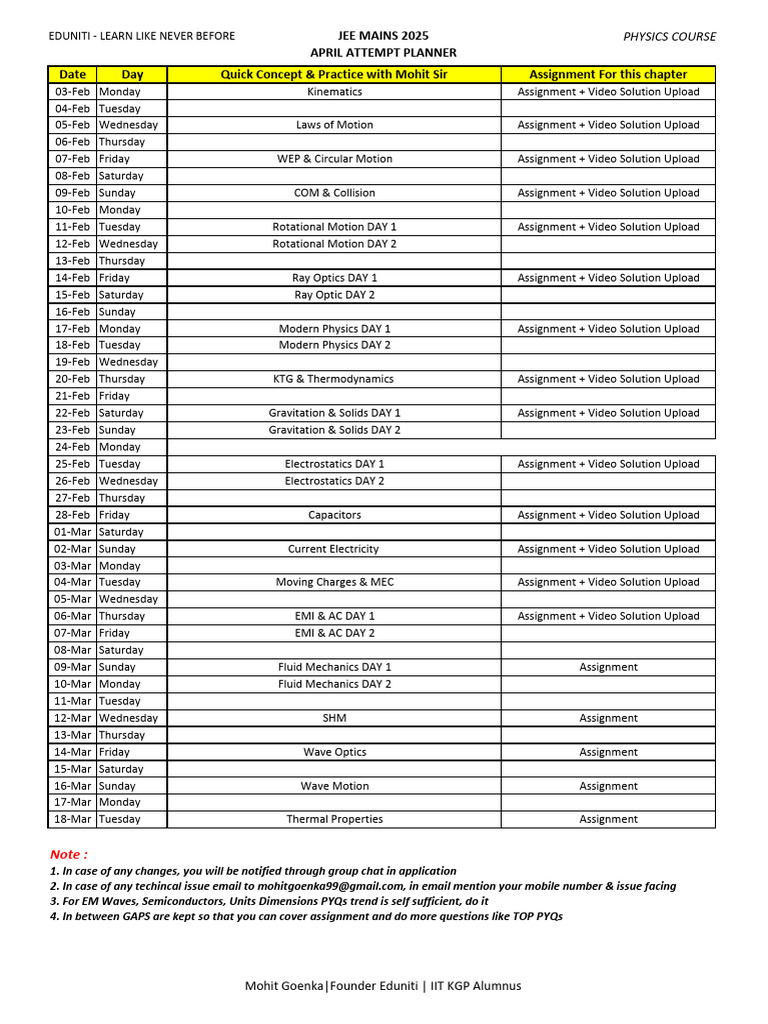 JEE Mains 2025 Physics Study Planner | PDF | Physics | Applied And ...