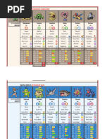 Pokémon Emerald Route Encounter Guide | PDF | Summer Olympic Sports ...