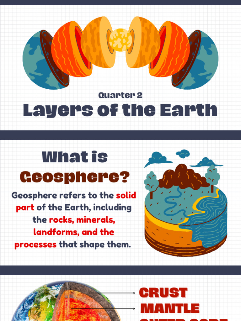 Q2 Lesson1 Pdf Science Layer Earth Pdf Plate Tectonics Earth