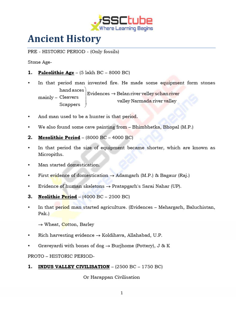 ANCIENT HISTORY SPECTRUM PDF IN ENGLISH visual data 4