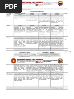 AP Seminar Performance Task 2 Rubric | PDF | Argument | Information