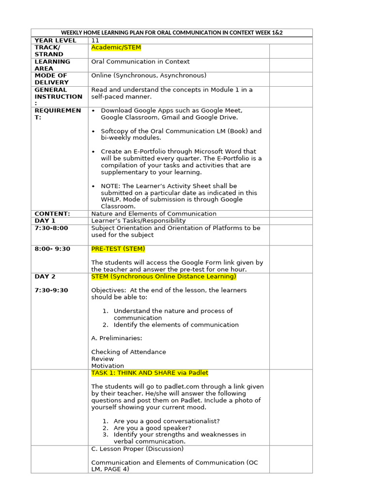 OC MODULE 1 | PDF | Nonverbal Communication | Communication