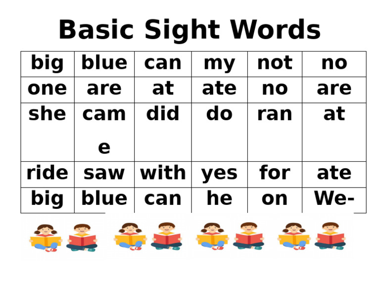 Essential Basic Sight Words List Pdf
