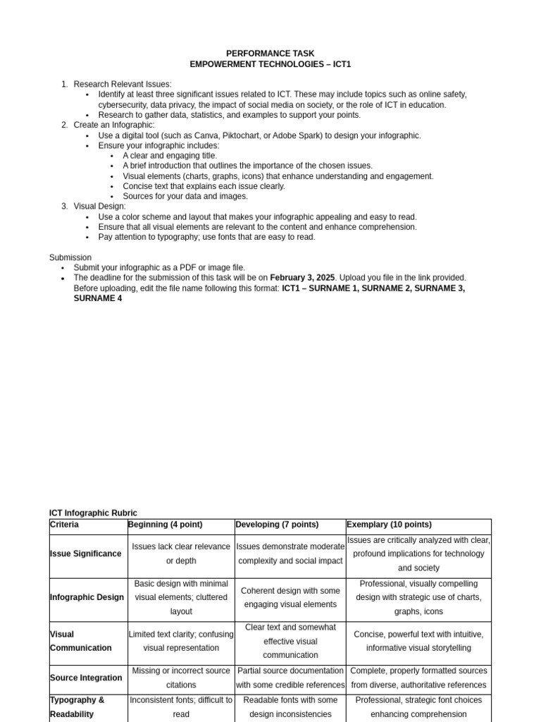 PERFORMANCE-TASK (1) | PDF | Infographics | Typography