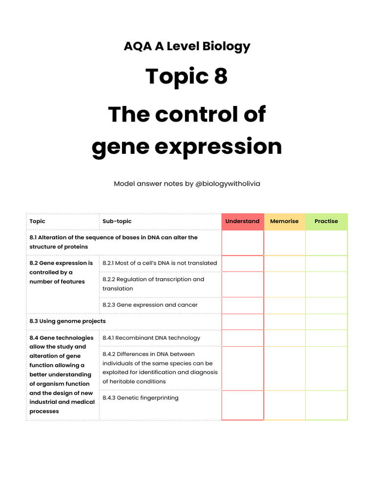 Gene Expression Control in AQA Biology | PDF | Cell Potency | Cellular ...
