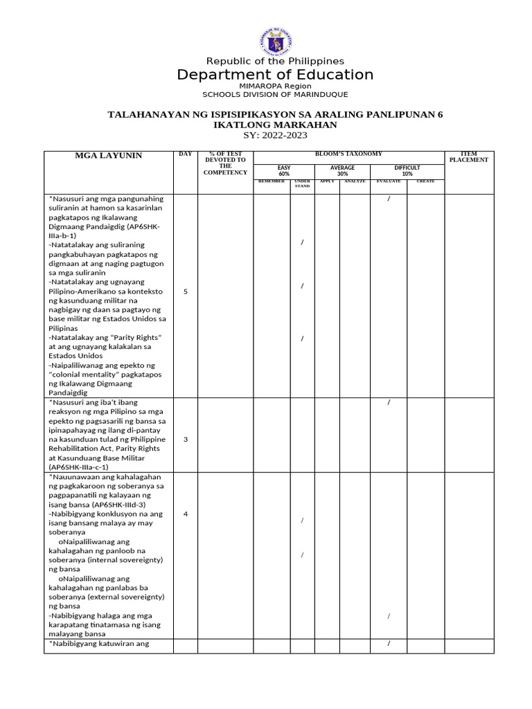 Department of Education: Talahanayan NG Ispisipikasyon Sa Araling ...