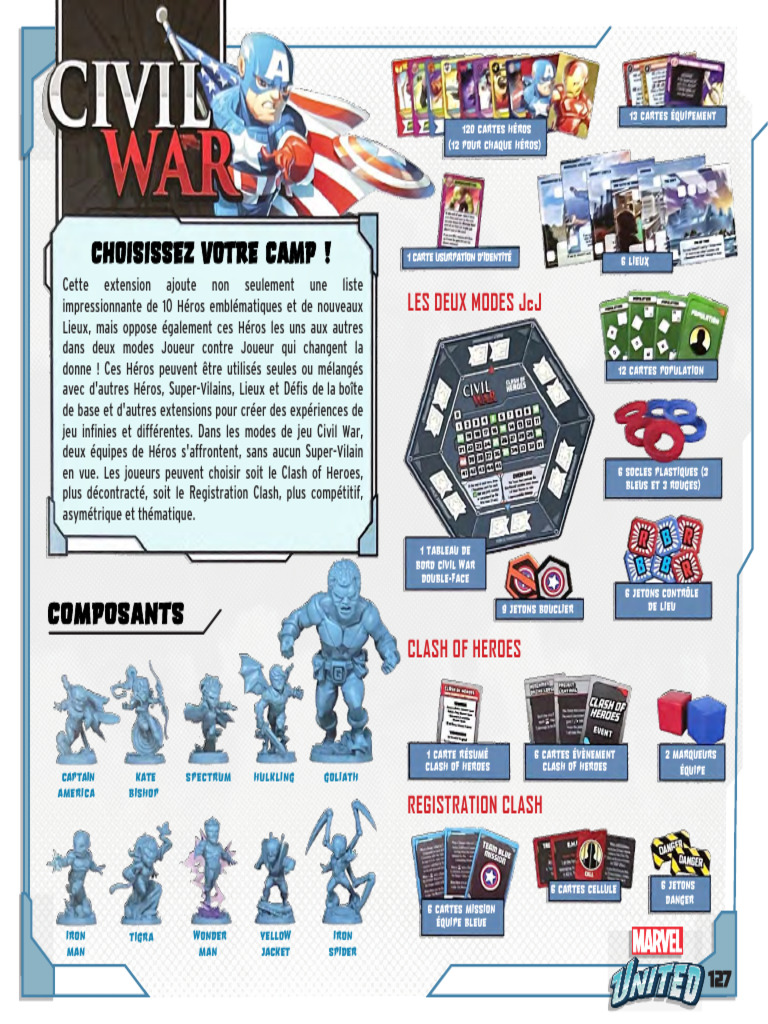 Extension Civil War pour Marvel United | PDF | Personnages de Marvel Comics
