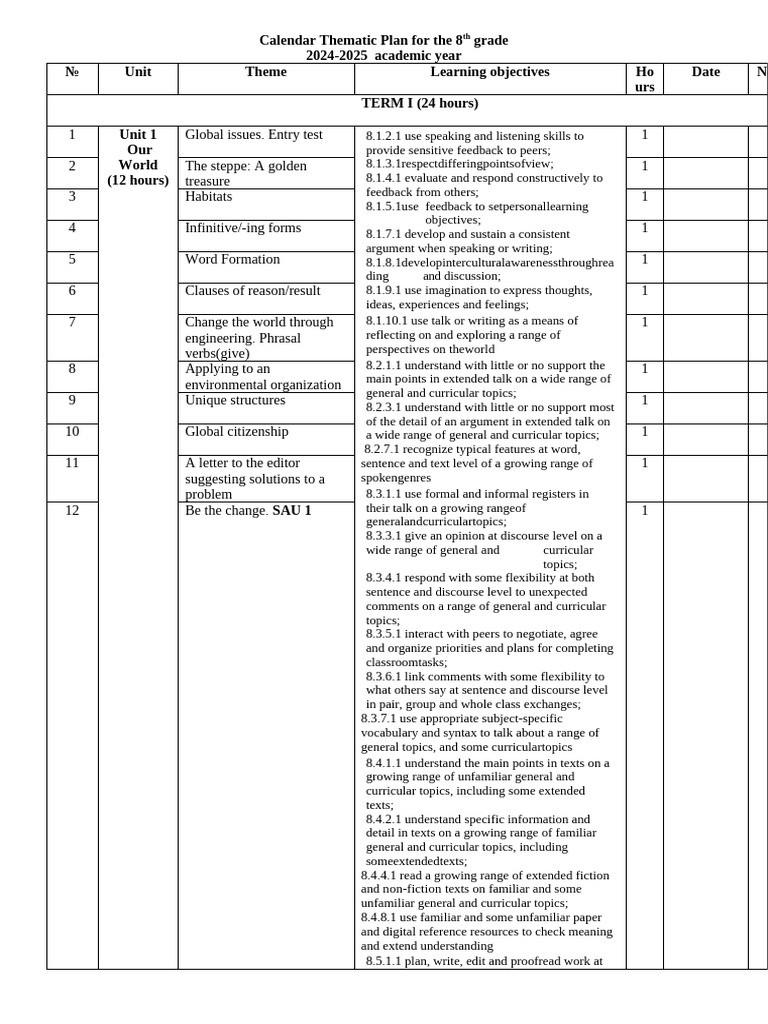 8th Grade Thematic Calendar Plan 2024-2025 | PDF | Adverb | Verb