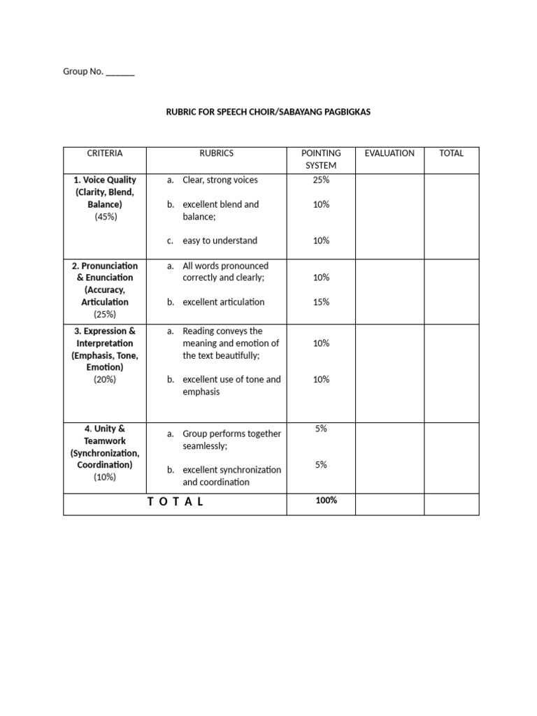 Speech Choir Evaluation Rubric | PDF