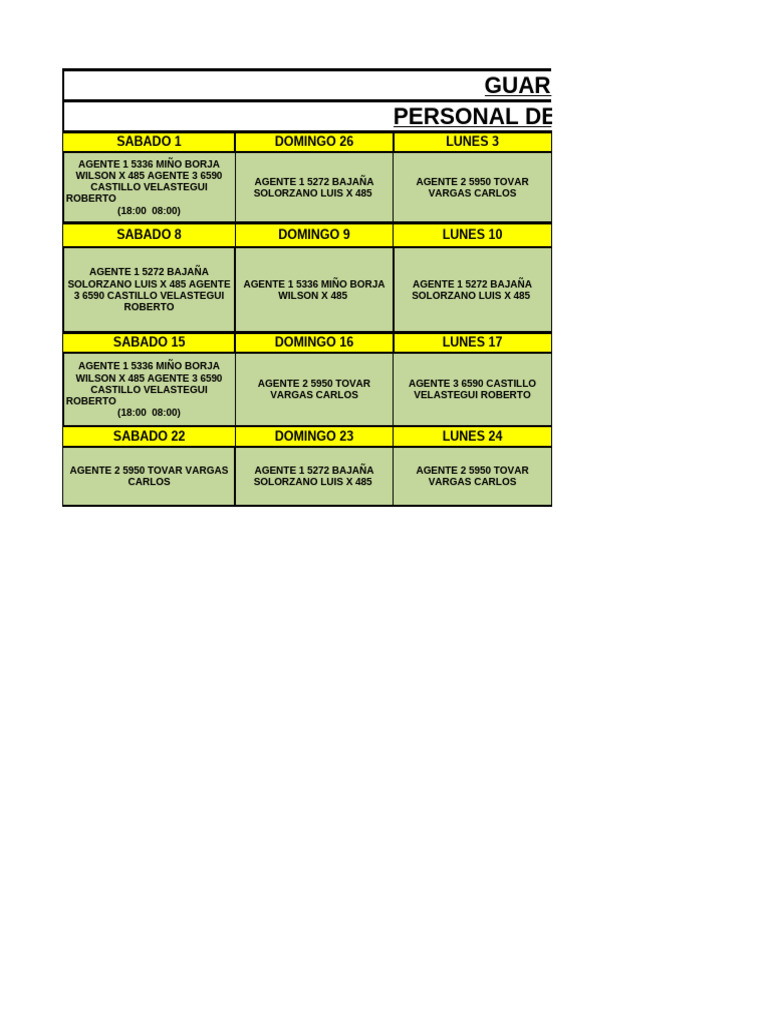 Guardia Medicina Legal Febrero 2025 | PDF