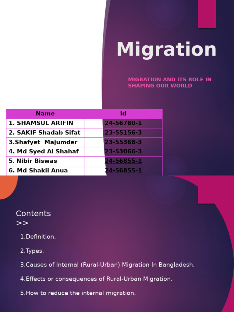Understanding Migration: Types and Impacts | PDF | Human Migration ...