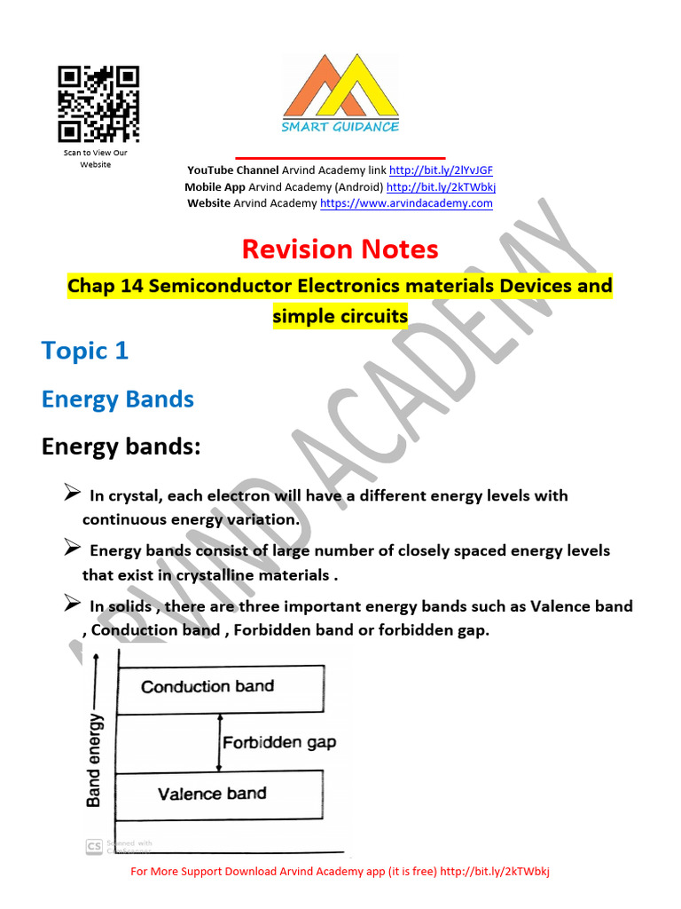 Chap 14 Semiconductor Electronics Materials Device ...